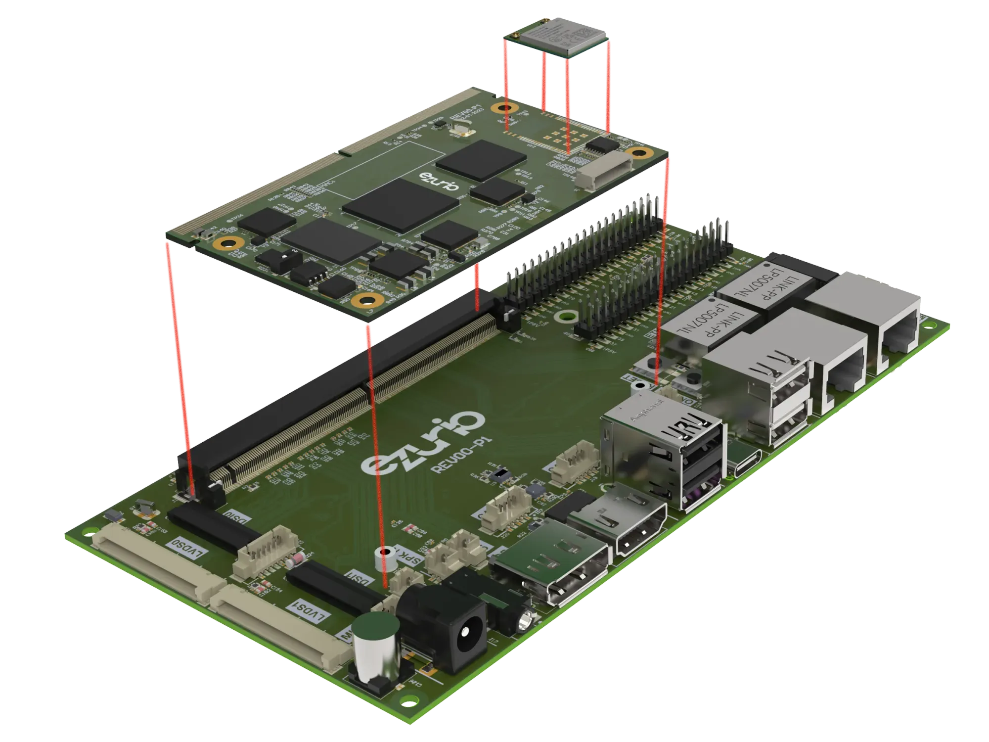 A Image showing SoM Ecosystem where a SiP ( A type of IC) is soldered on SoM (system on module) which is being placed on a carrier board.